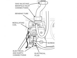 gas-valve